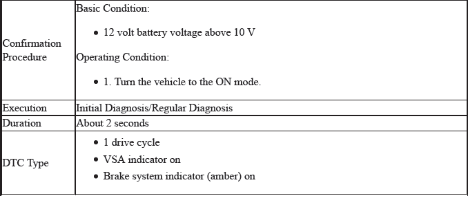 VSA System - Diagnostics